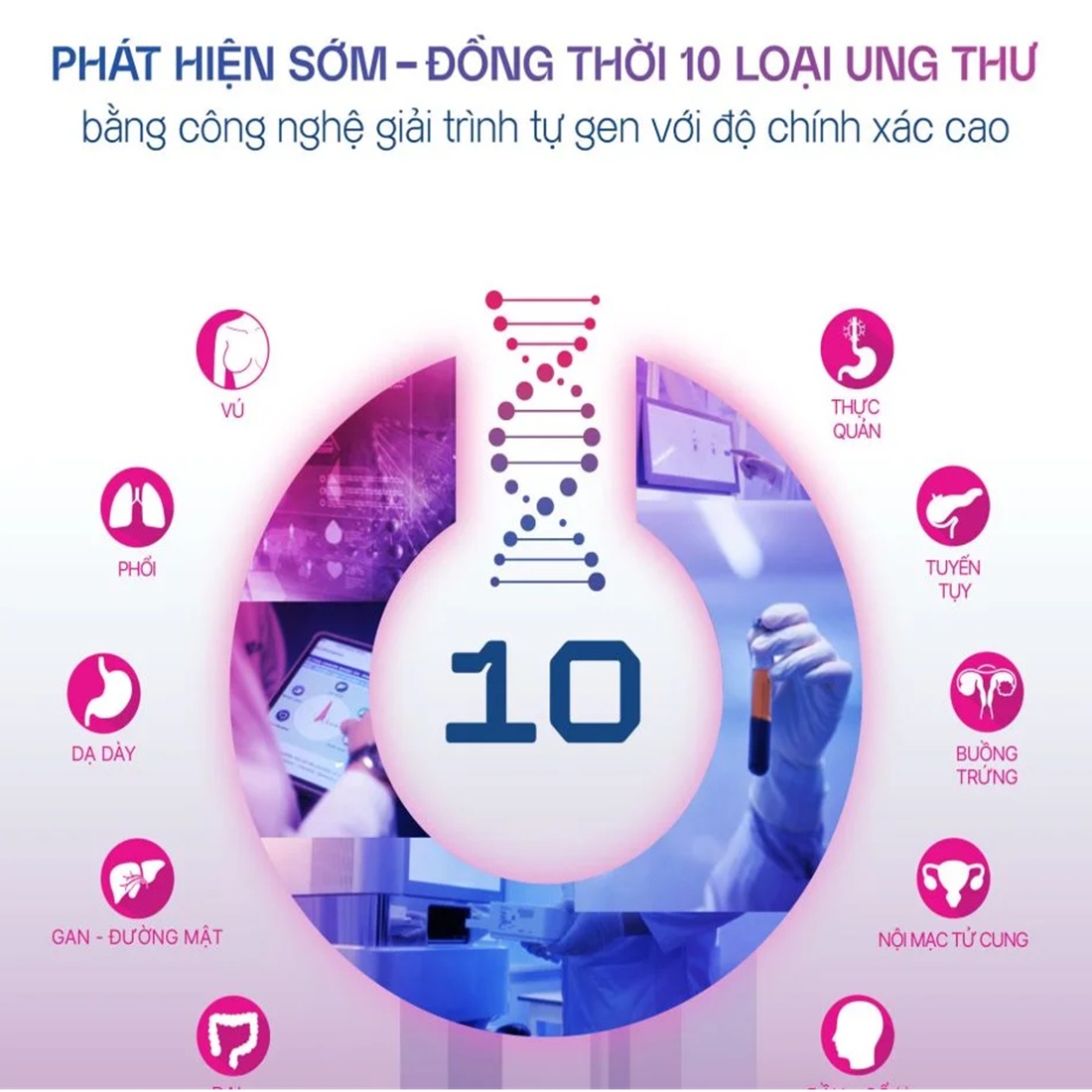 XÉT NGHIỆM SPOT-MAS